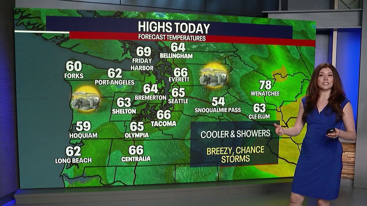 Seattle weather: Rainy, breezy weekend on tap
