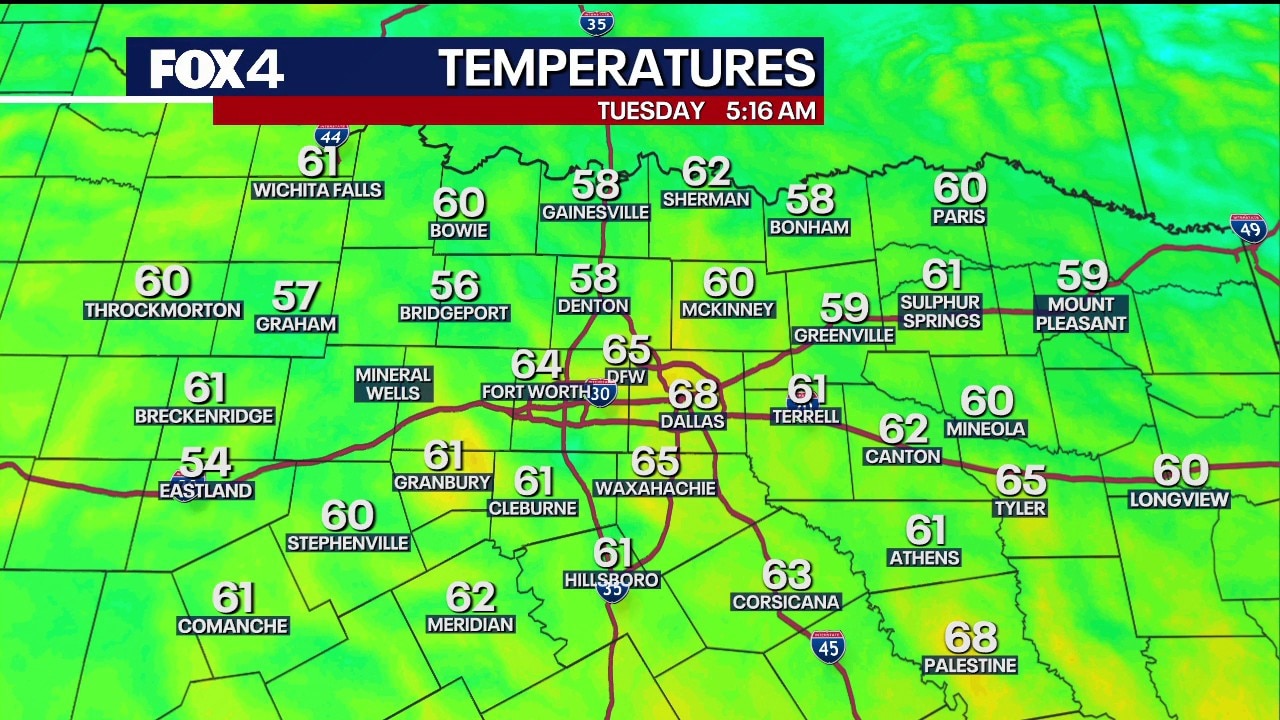 Dallas weather: October 6 morning forecase