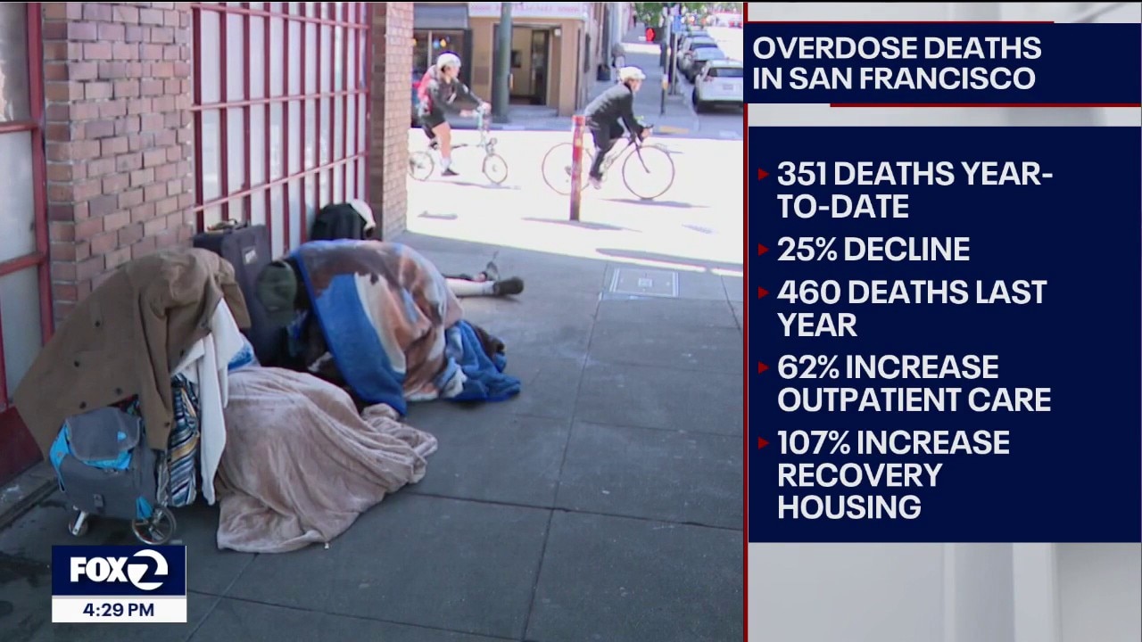 Live News: Fox 2 San Francisco at 4pm