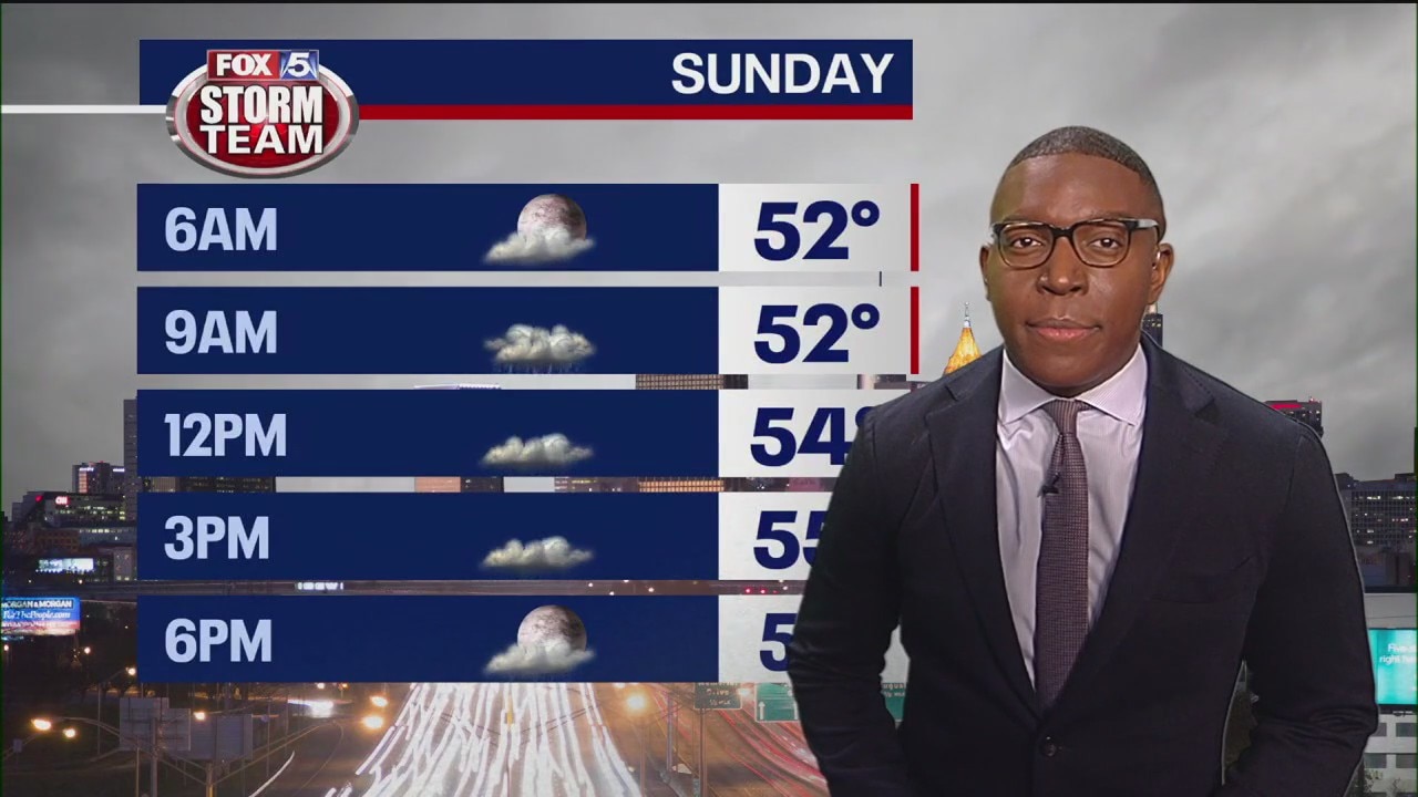 Saturday evening forecast update
