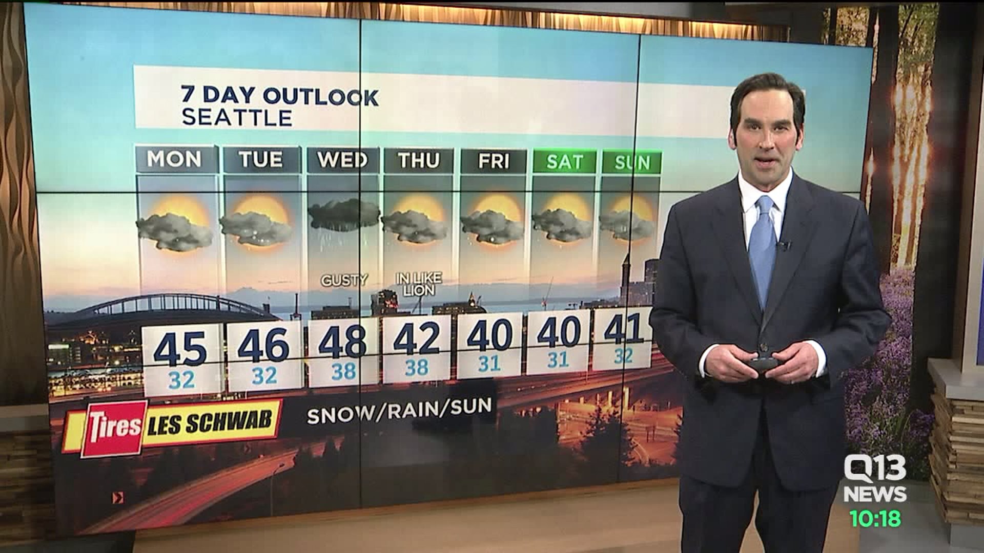 Sunday night forecast with Walter Kelley