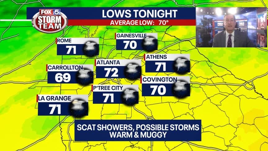 Wednesday Evening Weather Update