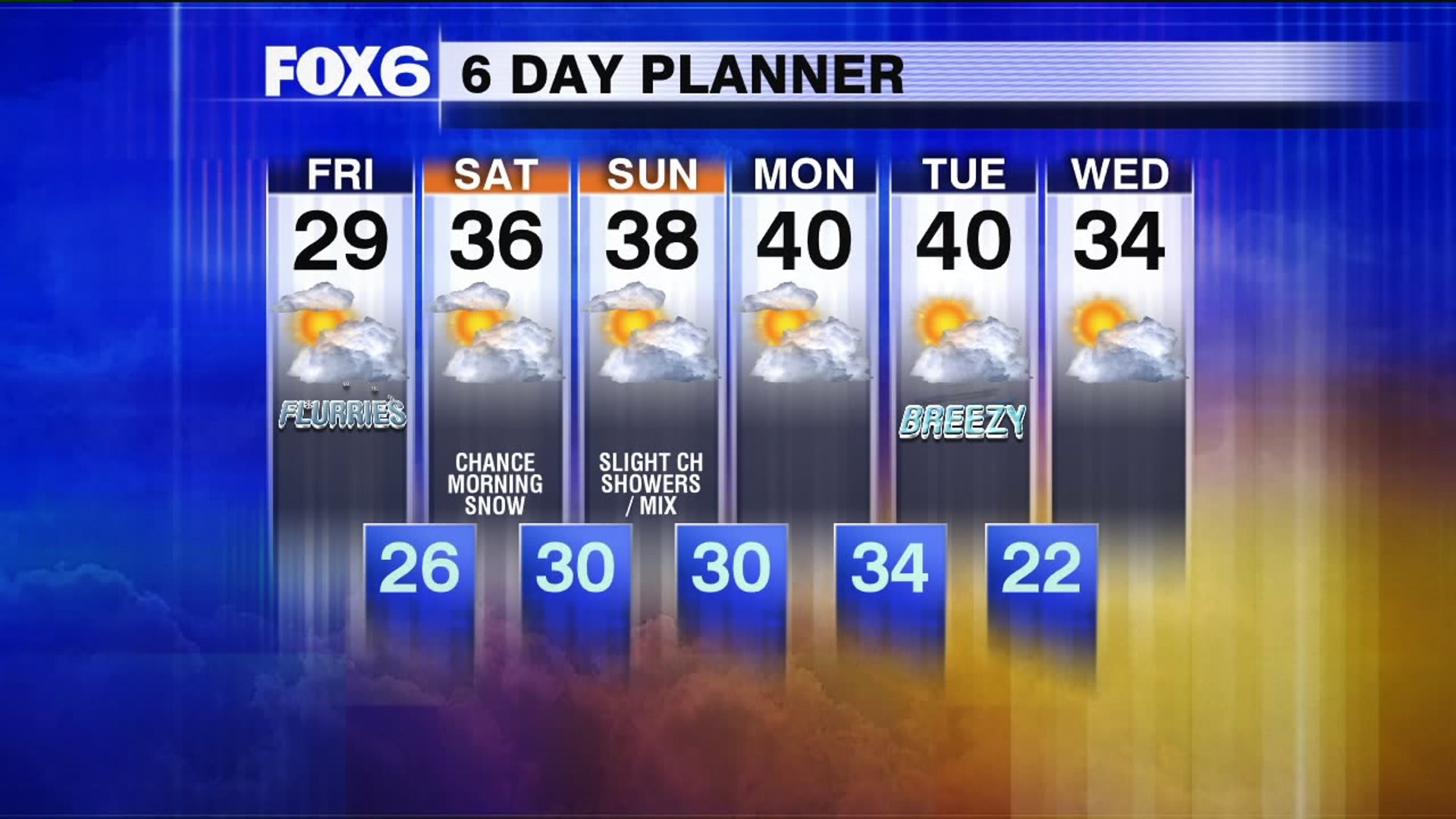Weather Webcast with Rachael Kaye