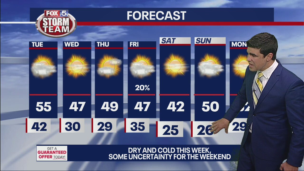 Monday night forecast