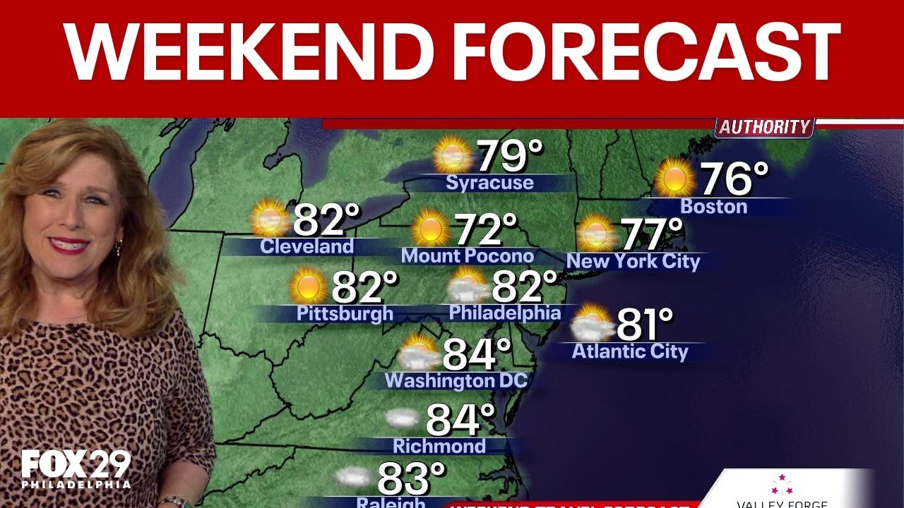 Philadelphia weather: Weekend forecast
