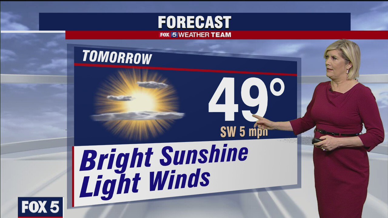 Tuesday Night Weather Forecast