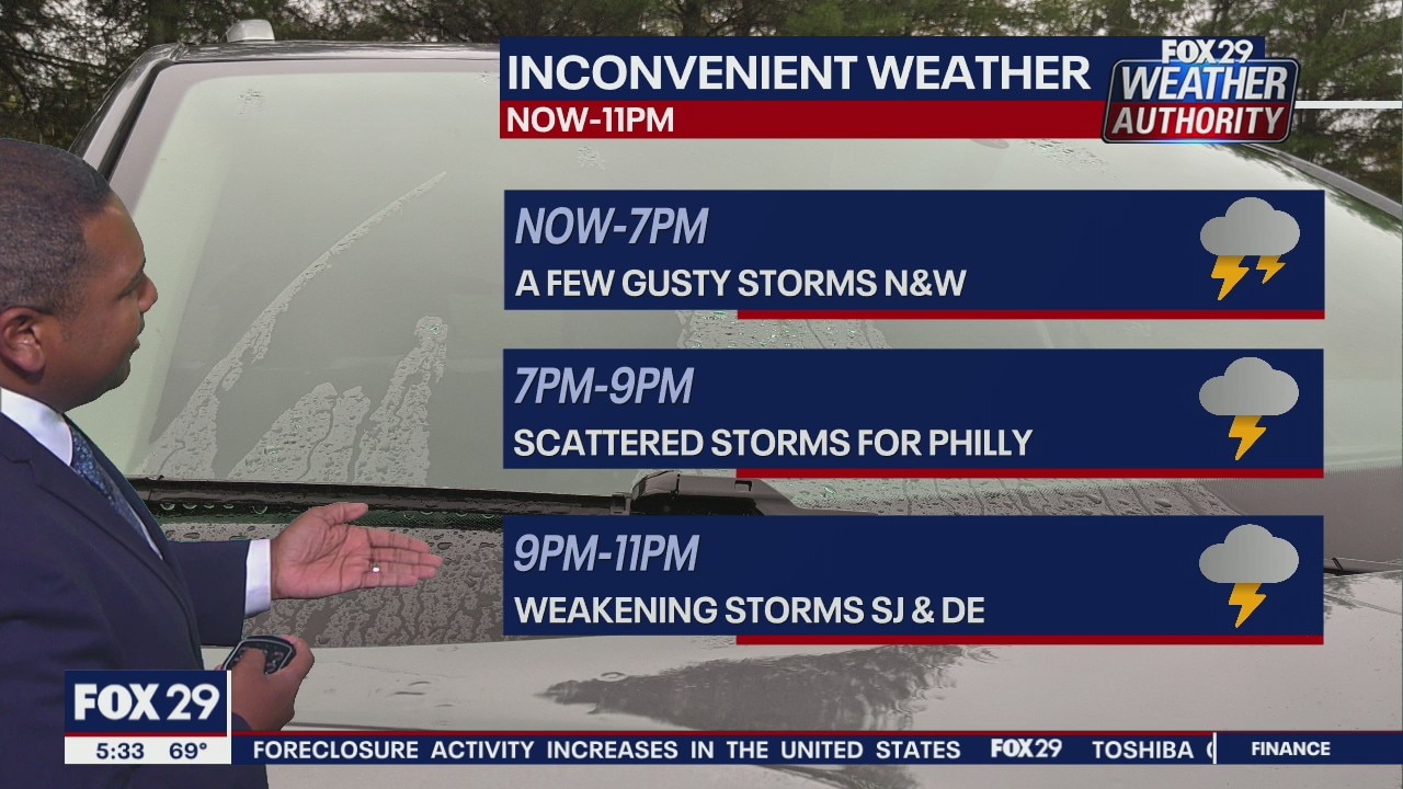 Weather Authority: 5 p.m. Thursday forecast