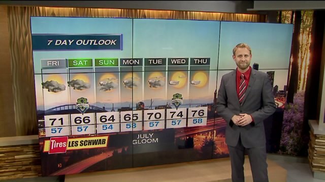 Q13 FOX First Forecast