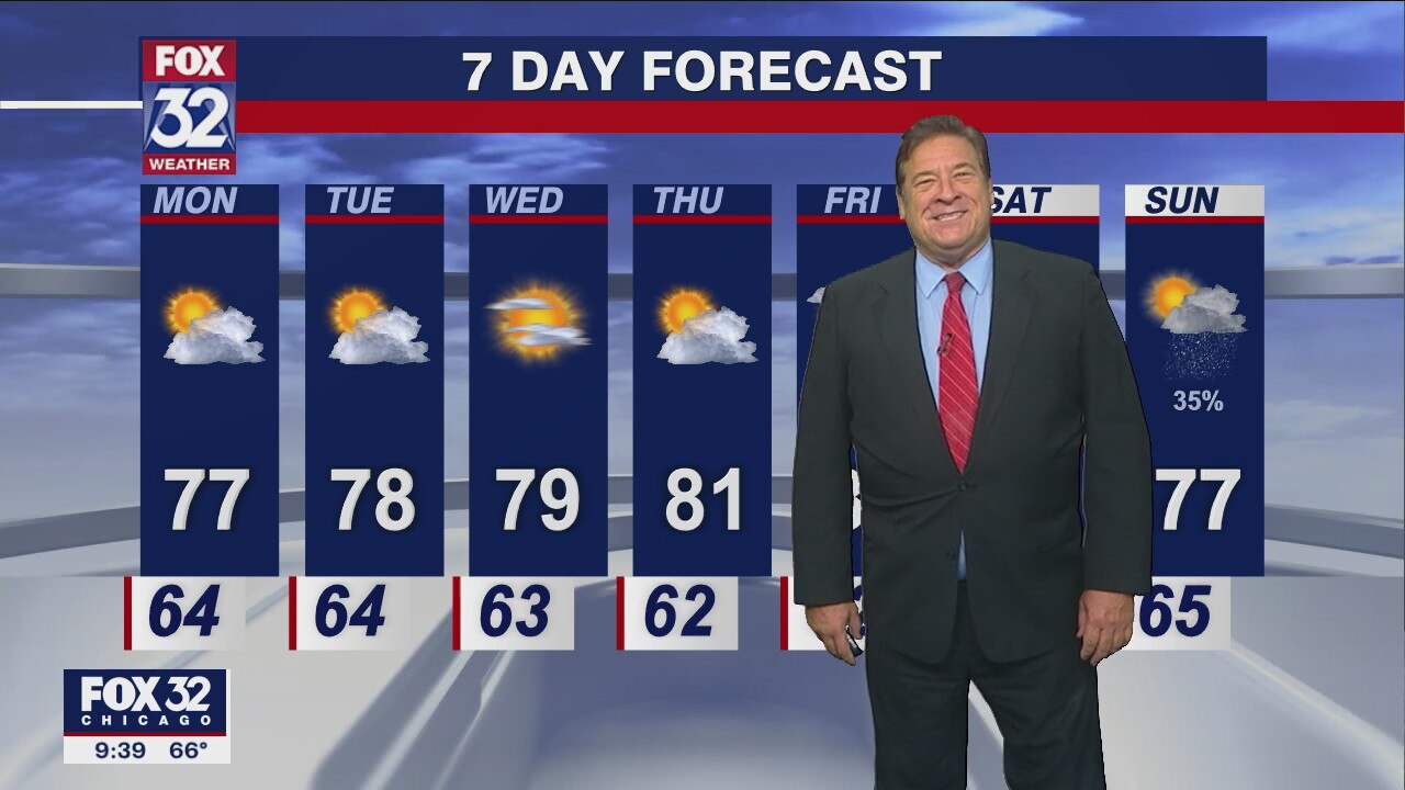 Chicago weather: Evening forecast on August 14