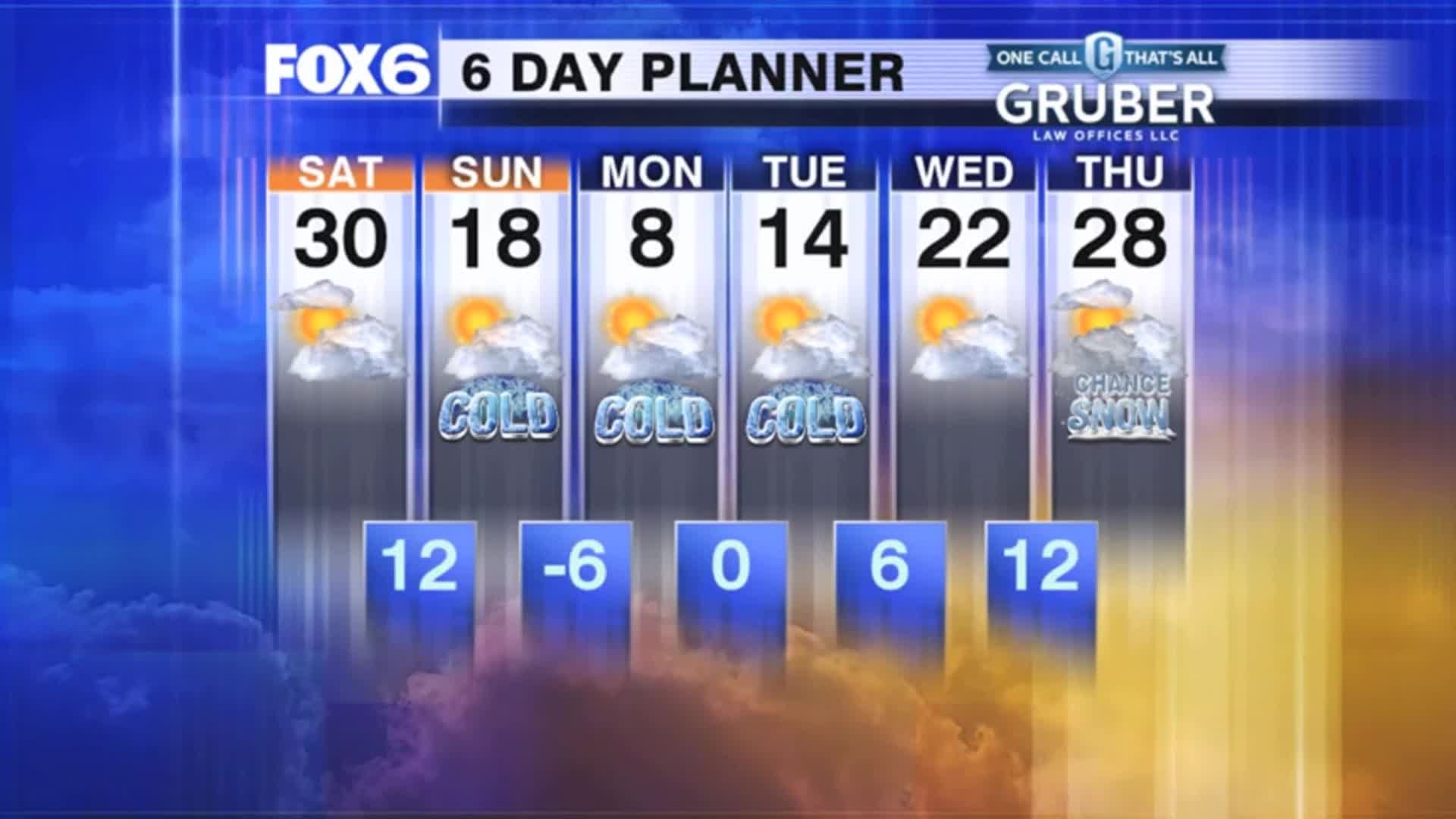 Weather Webcast with Stephanie Barichello