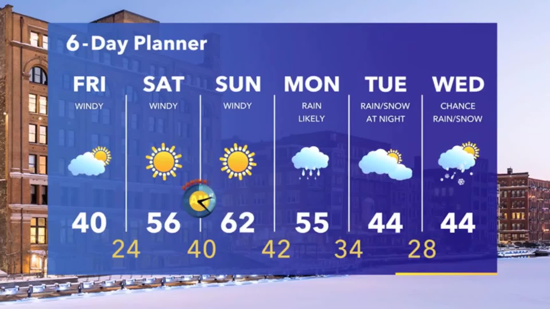 Weather Webcast with Tom Wachs