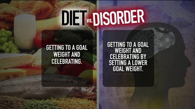 When diets become dangerous: How to distinguish between dieting & eating disorders