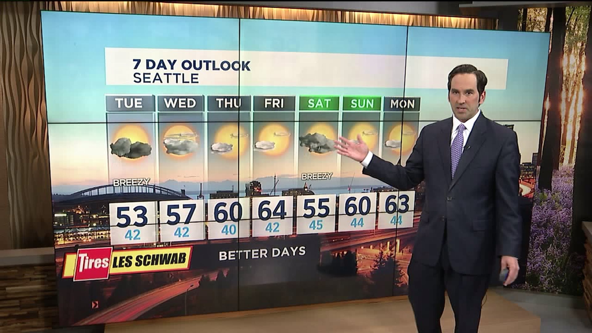 Q13 News evening weather forecast