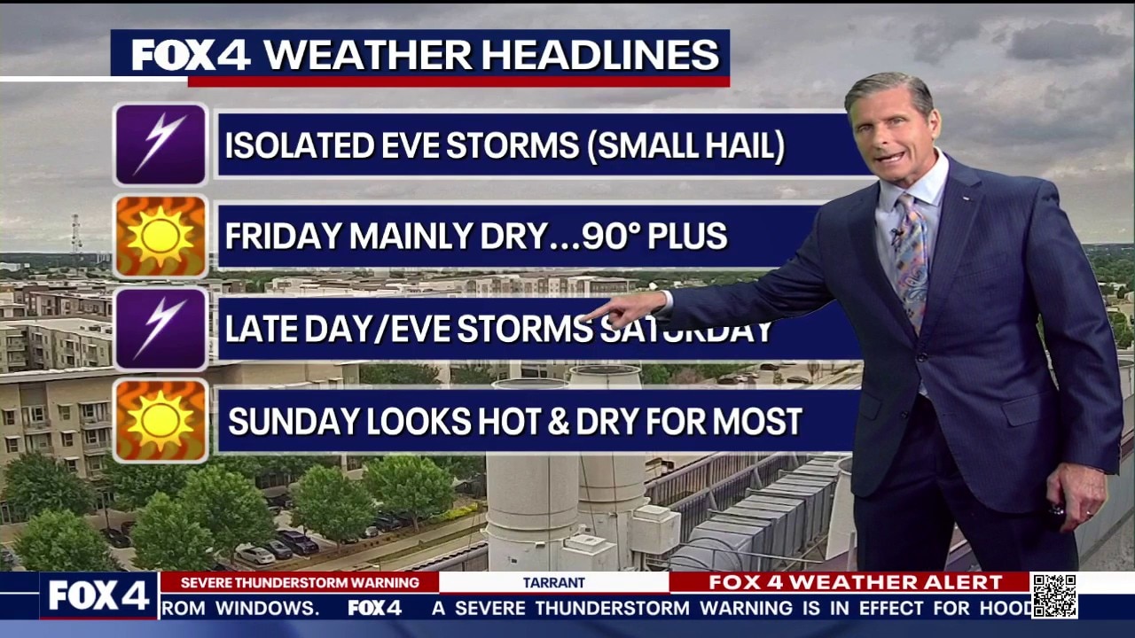 Dallas weather: May 28 evening forecast