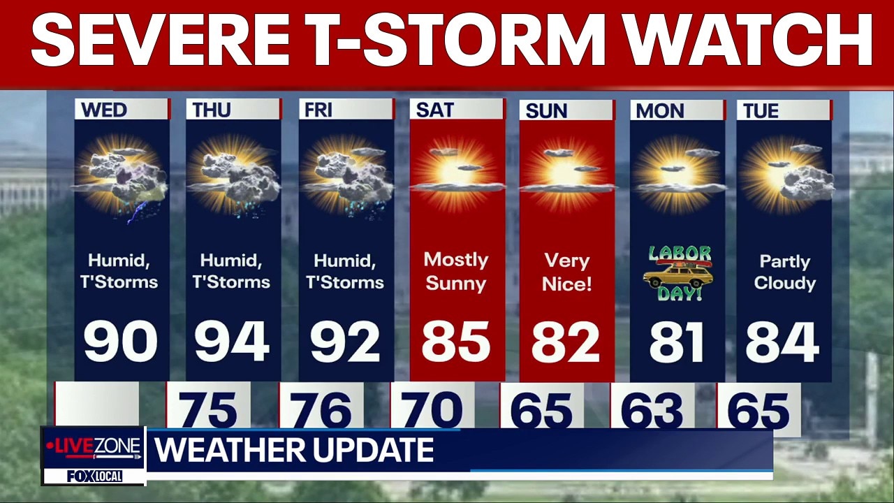 Severe Thunderstorm Watch in effect for much of DMV; Heat Advisory for parts of Virginia