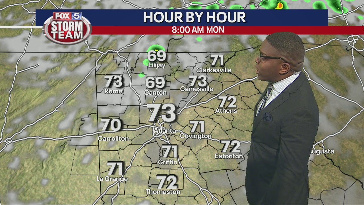Sunday Evening Forecast