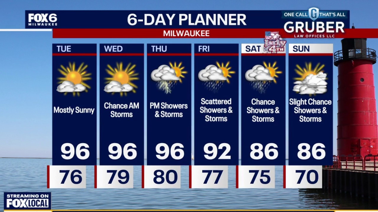 Weather webcast with Stephanie Barichello