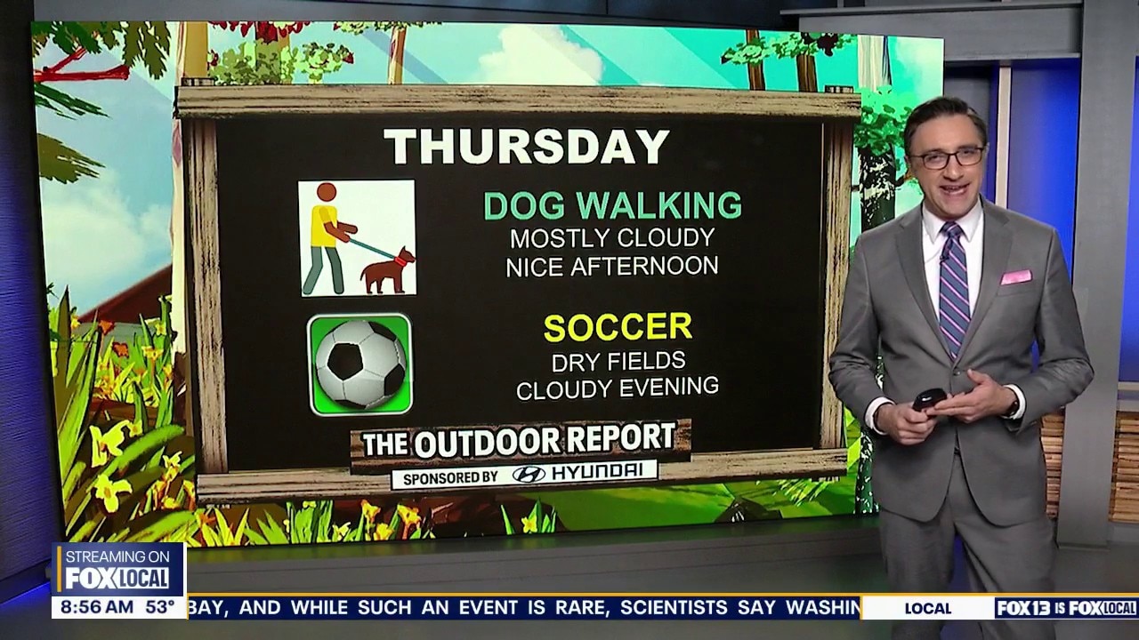 Outdoor Report for Thursday, Oct. 1