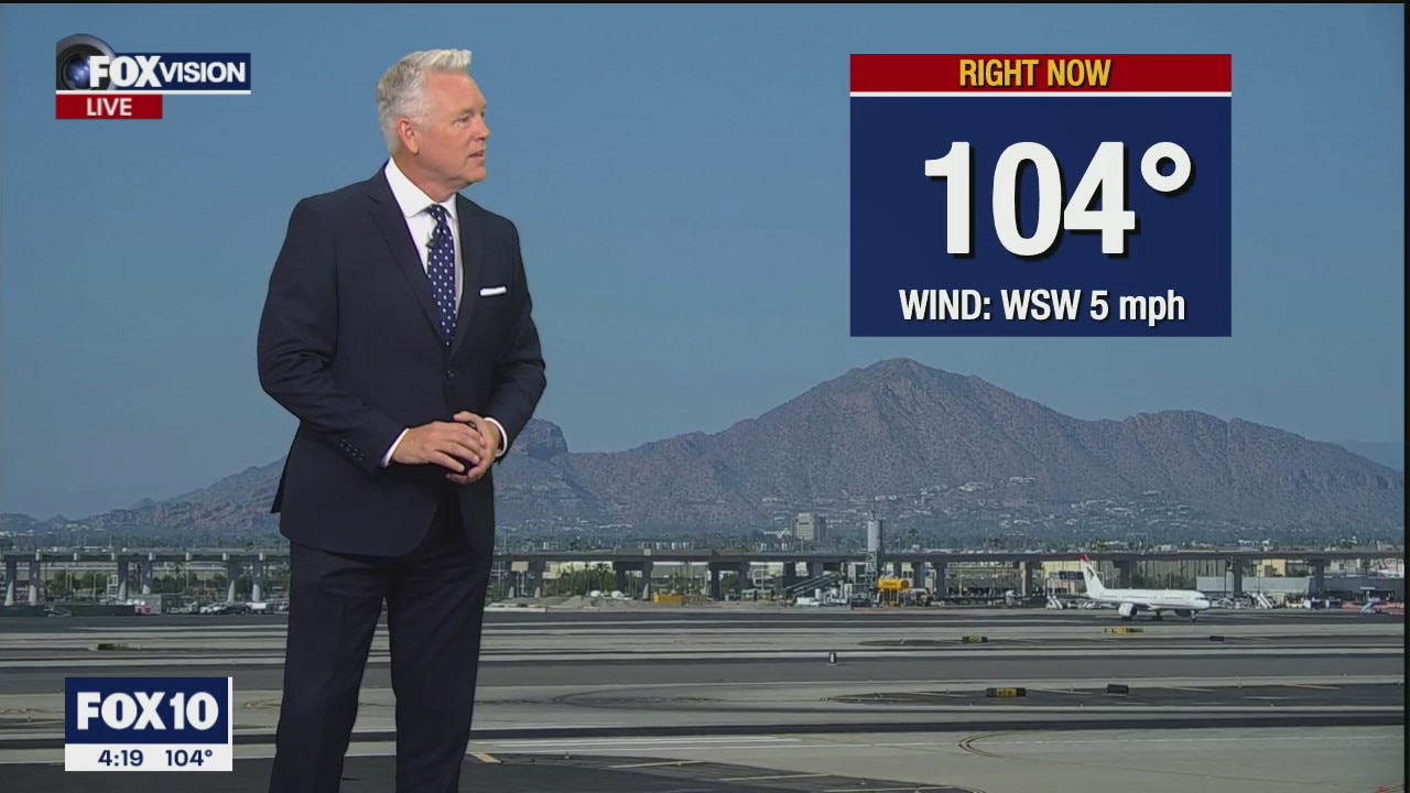 4 p.m. Weather Forecast - 8/23/21