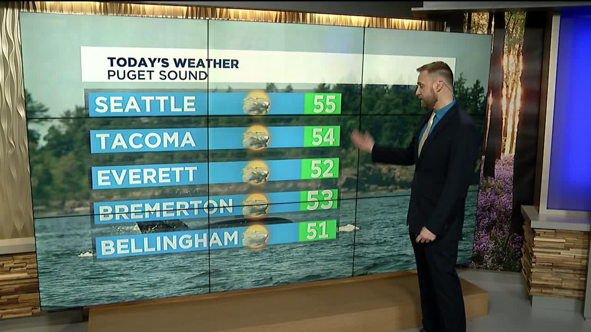 Q13 Thursday morning forecast
