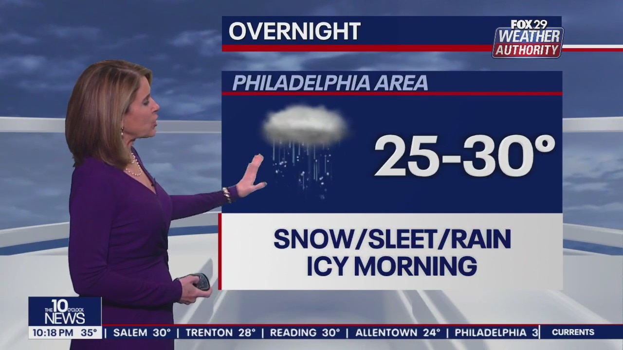 Weather Authority: 10 p.m. Wednesday forecast