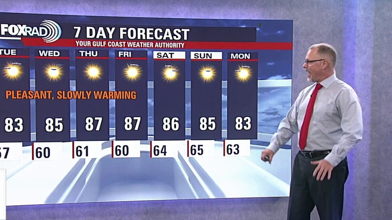 Houston weather: Pleasant day ahead on Tuesday