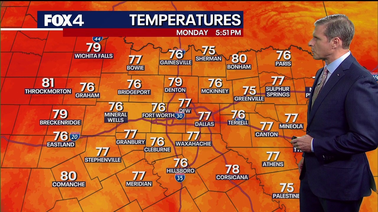 Dallas weather: May 11 evening foreecast