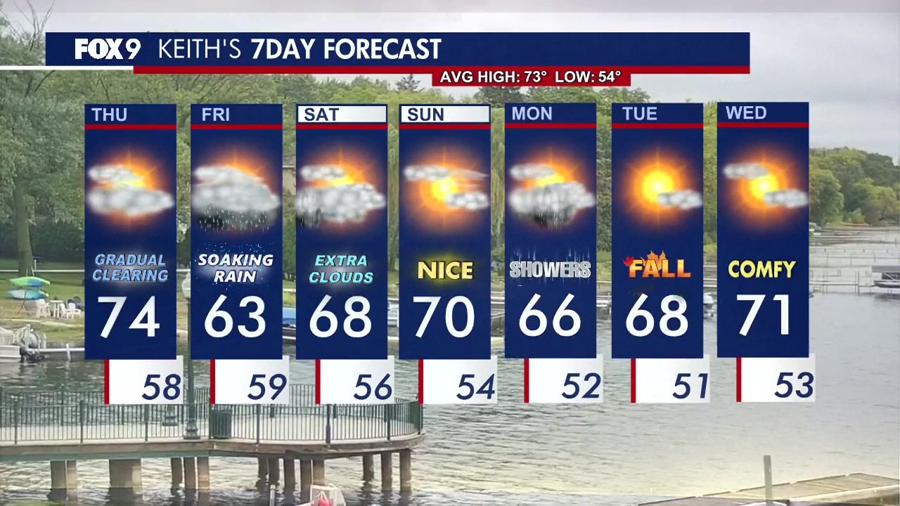 MN weather: Thursday noon update