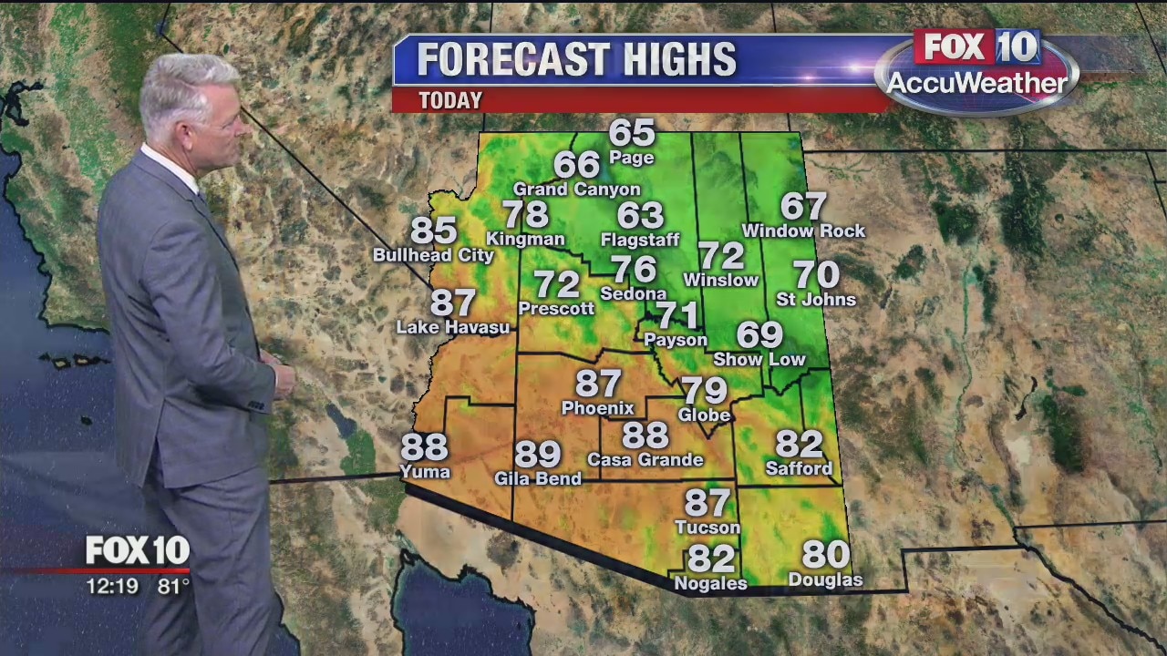 Noon Weather - 11/5/19