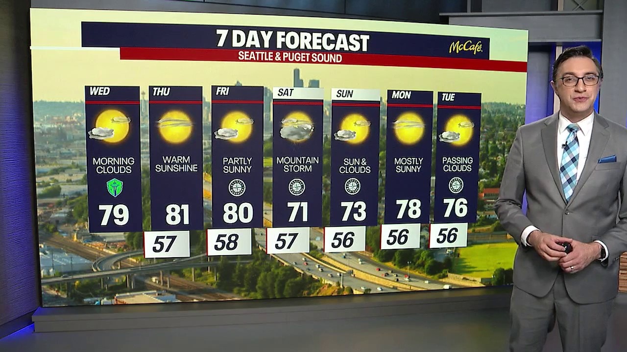 Seattle weather: Mild temperatures through extended forecast