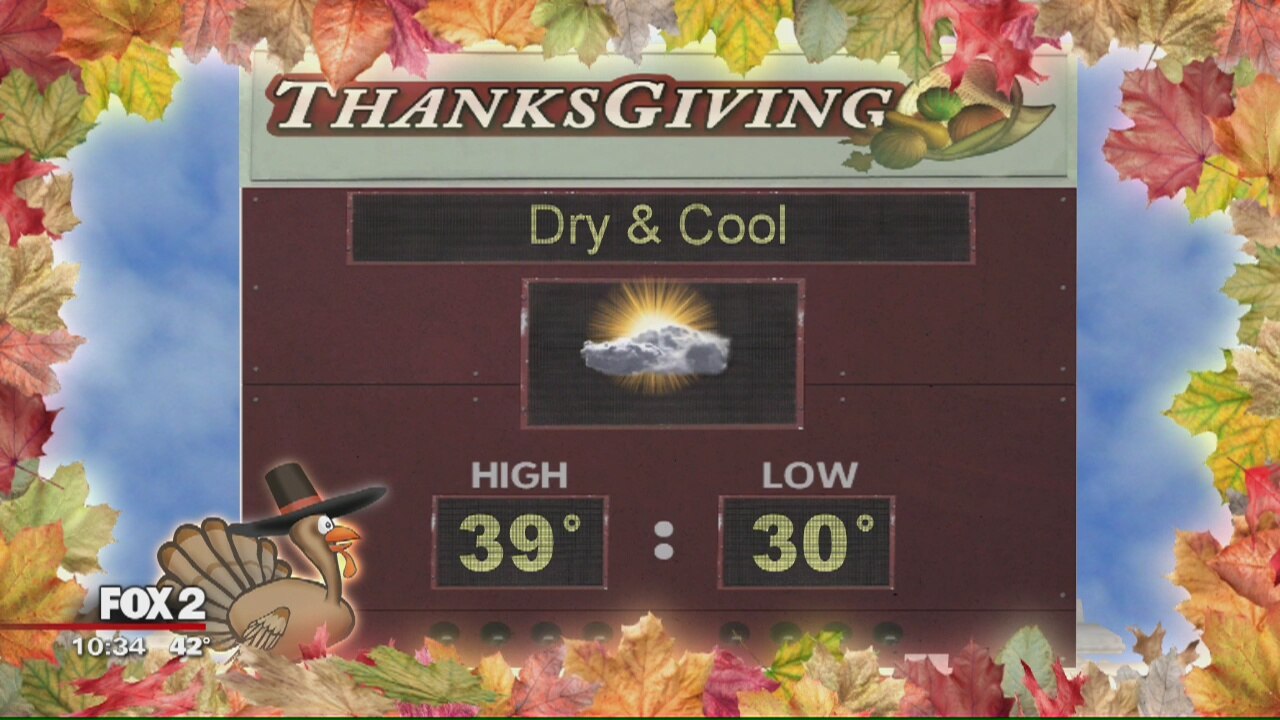 Monday & Holiday Outlook