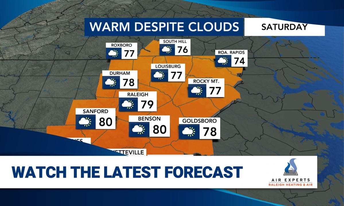 WRAL WeatherCenter Forecast