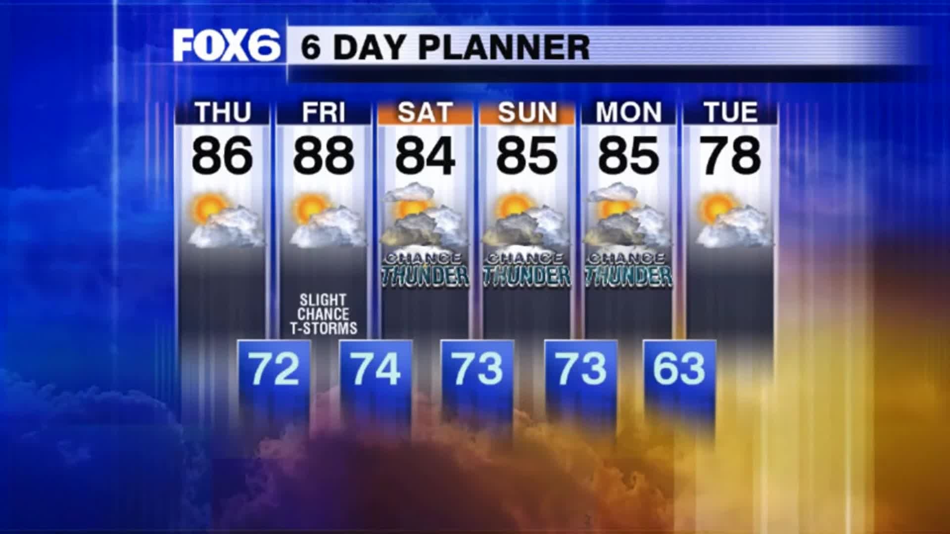 Weather Webcast with Tom Wachs