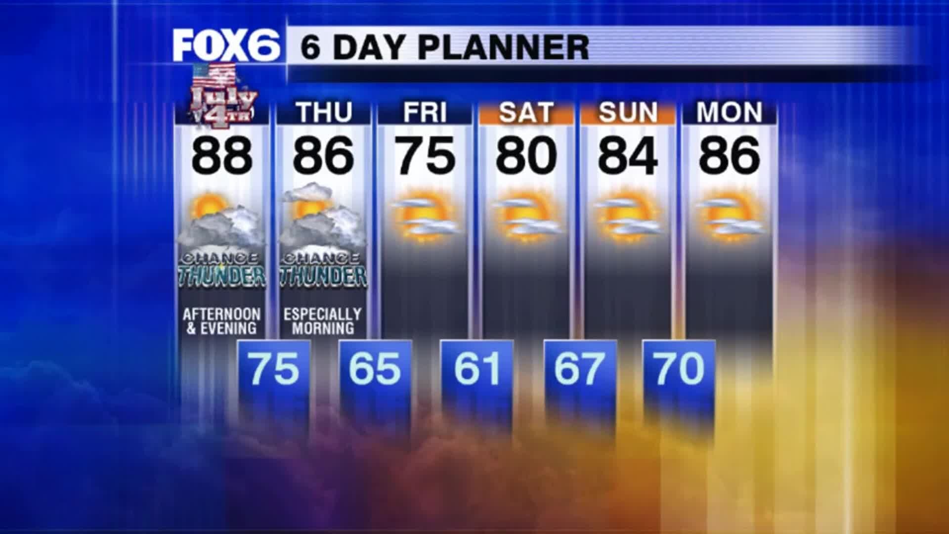 Weather Webcast with Tom Wachs