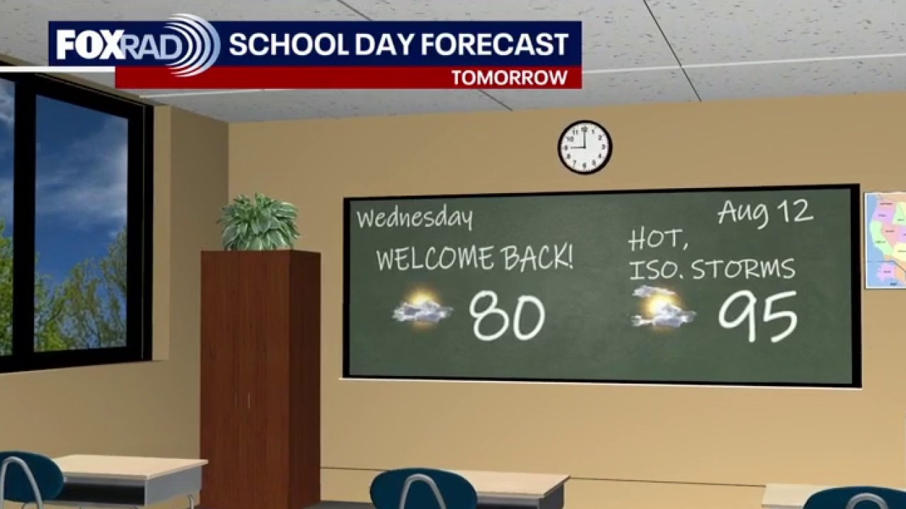 Houston weather: Heat to continue on Wednesday