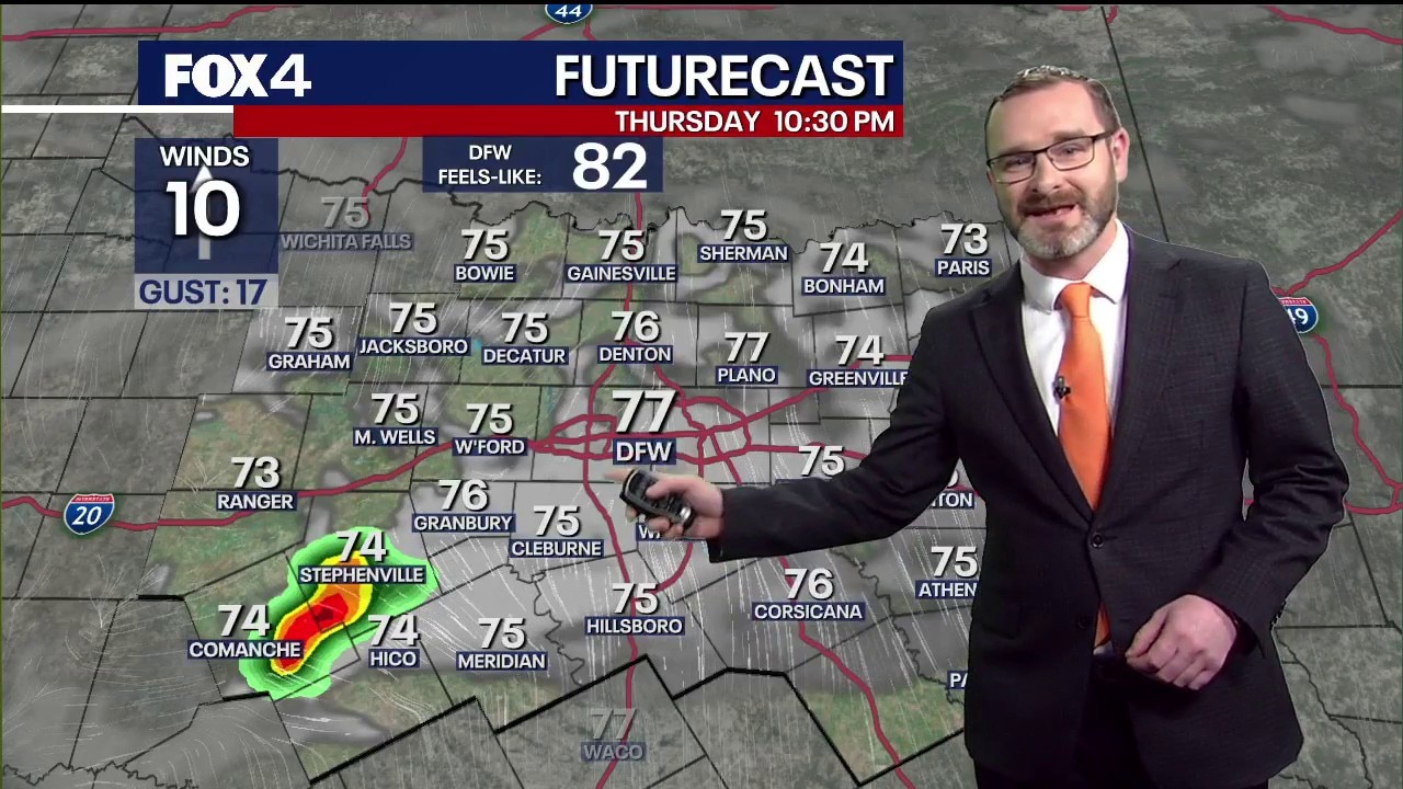 Dallas weather: Apr. 14 overnight forecast
