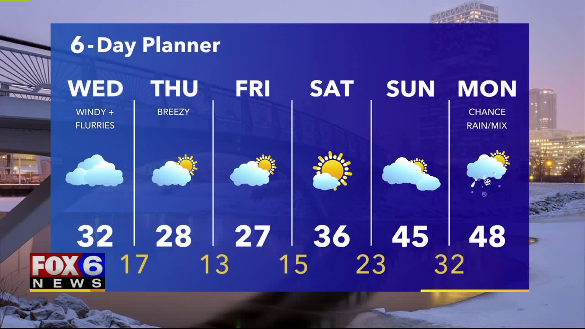 Weather webcast with A.J. Waterman