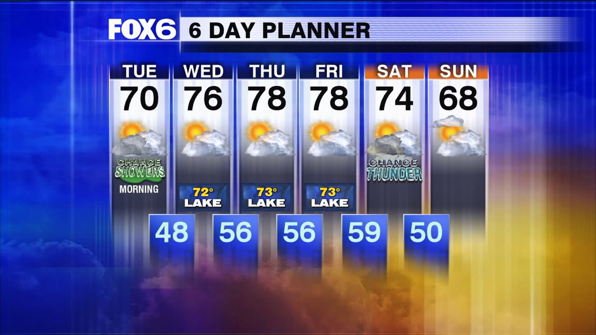 Weather webcast with Rob Haswell