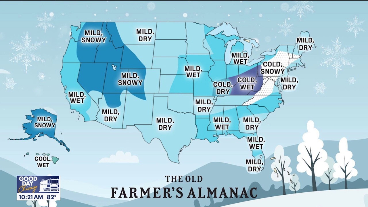 Old Farmer's Almanac releases 2027 winter forecast