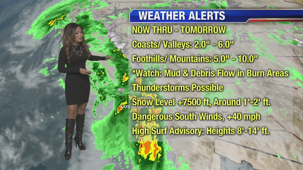 Friday Evening Rainy Forecast