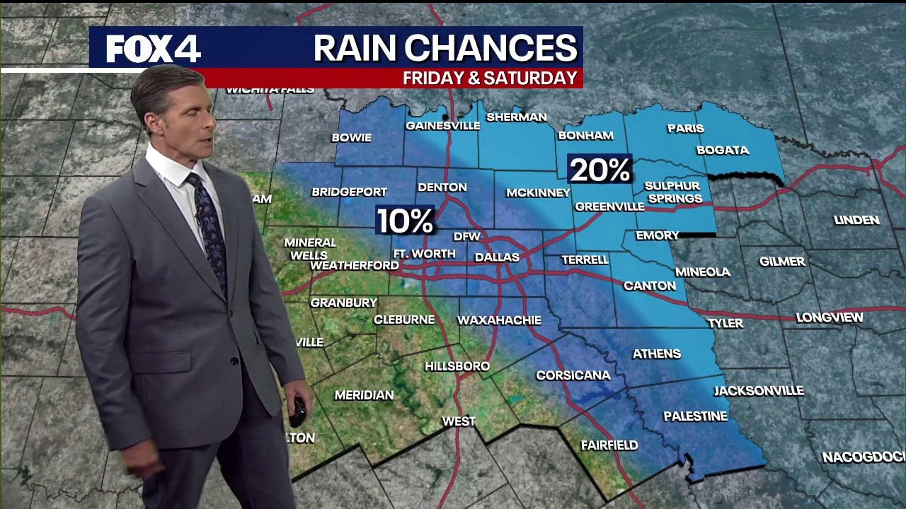 Dallas weather: August 20 evening forecast