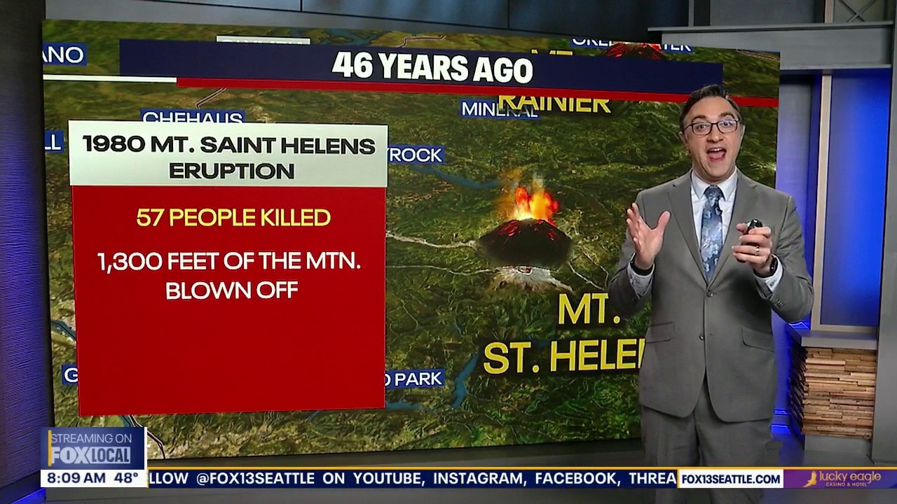 Mt. Saint Helens eruption: 46 years later