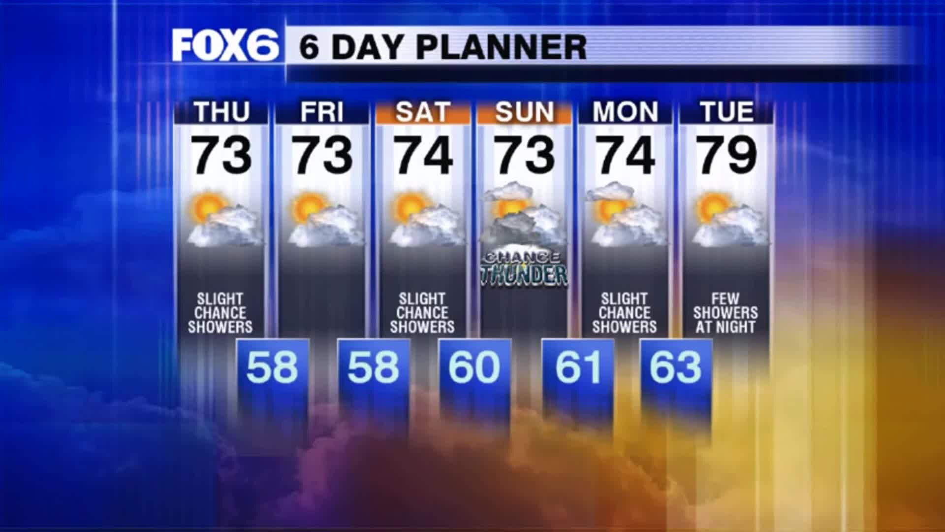 Weather Webcast with Tom Wachs