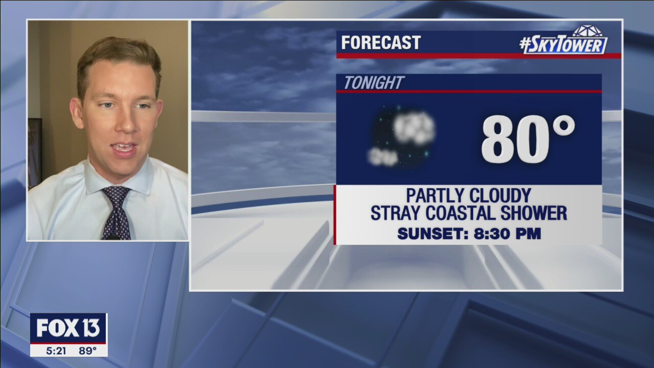 Monday evening weathercast