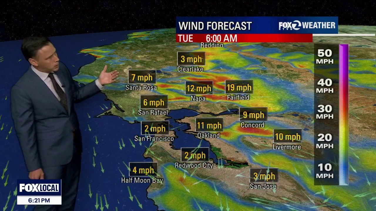 Warmer forecast