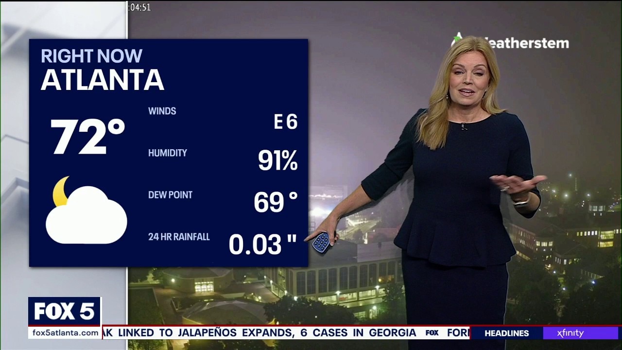 Thursday morning weather forecast