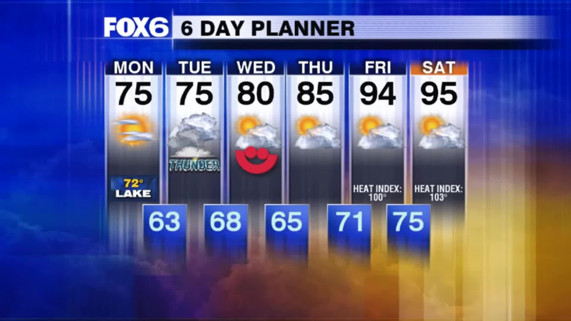 Weather Webcast with Tom Wachs