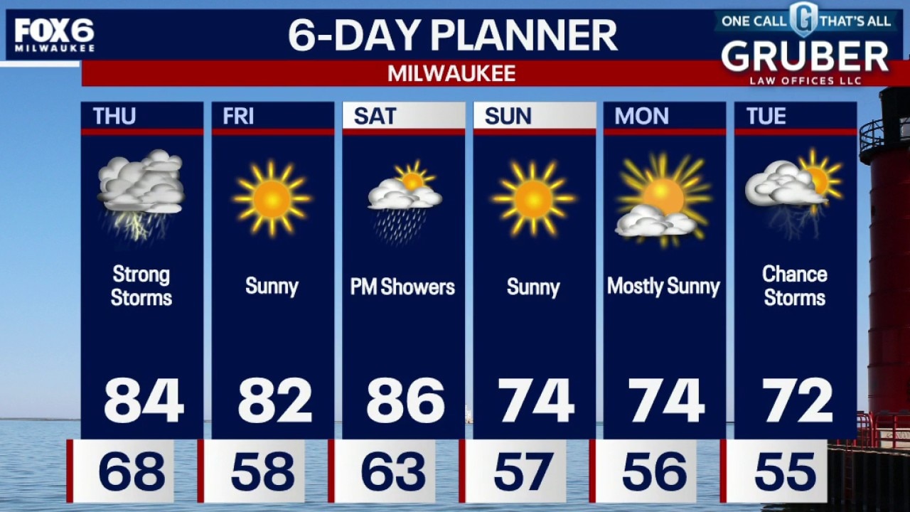 Weather webcast with Meteorologist Holly Baker
