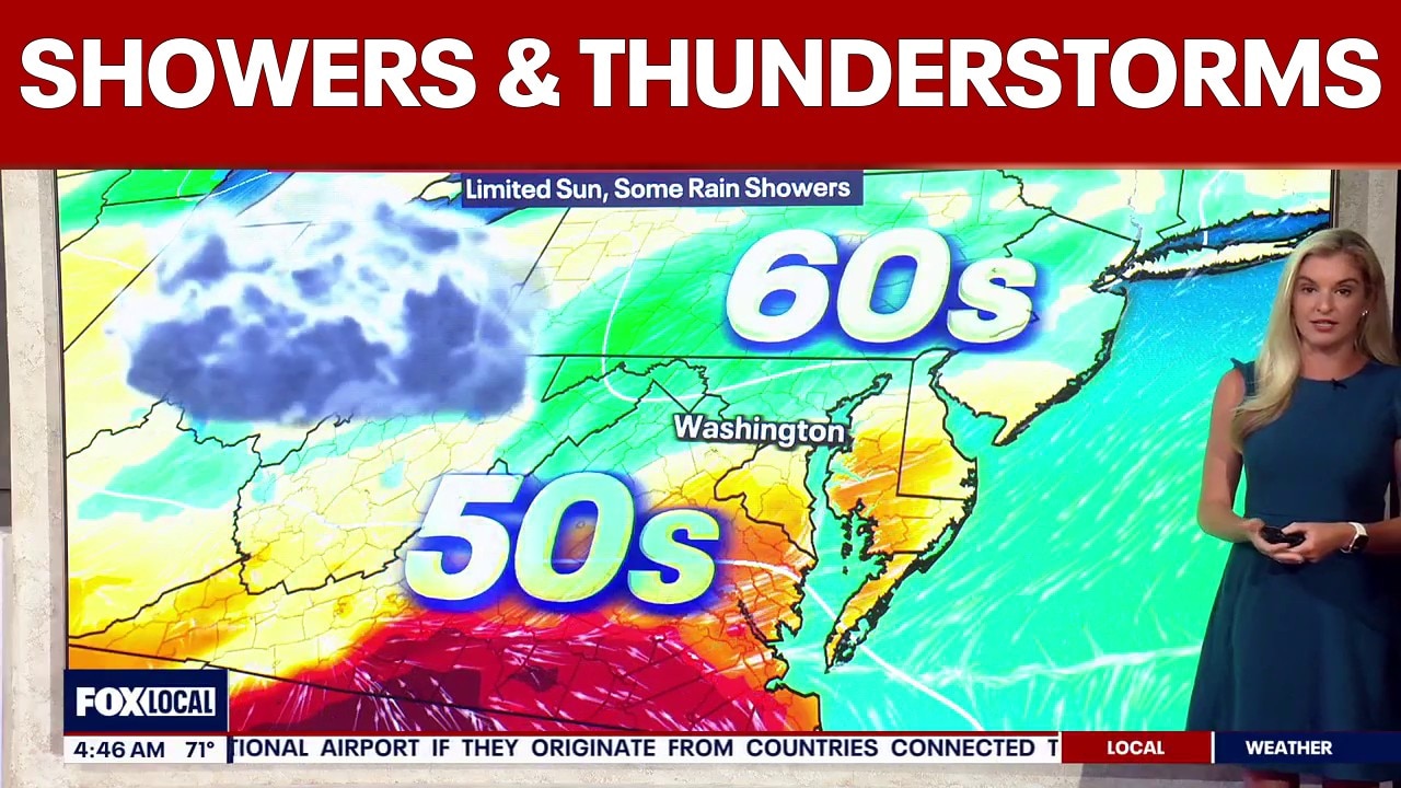 DC weather: Showers and thunderstorms Thursday; temperatures plunge into the 60s