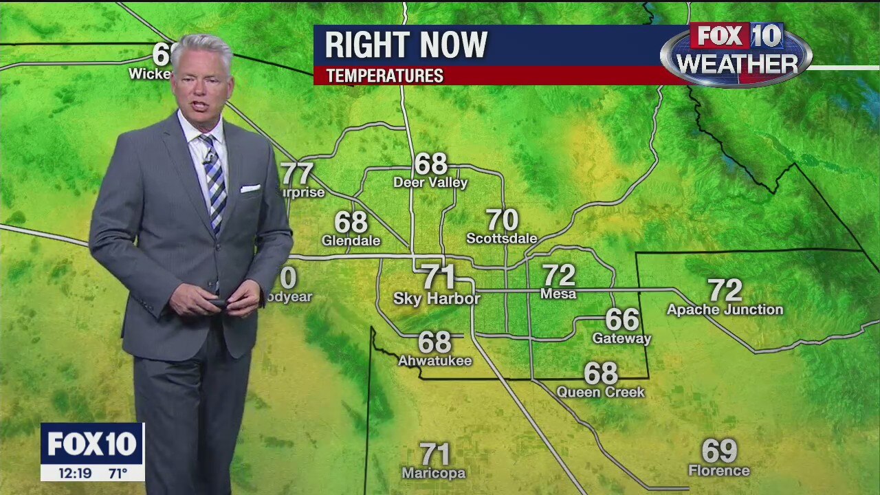 Noon Weather - 2/18/20